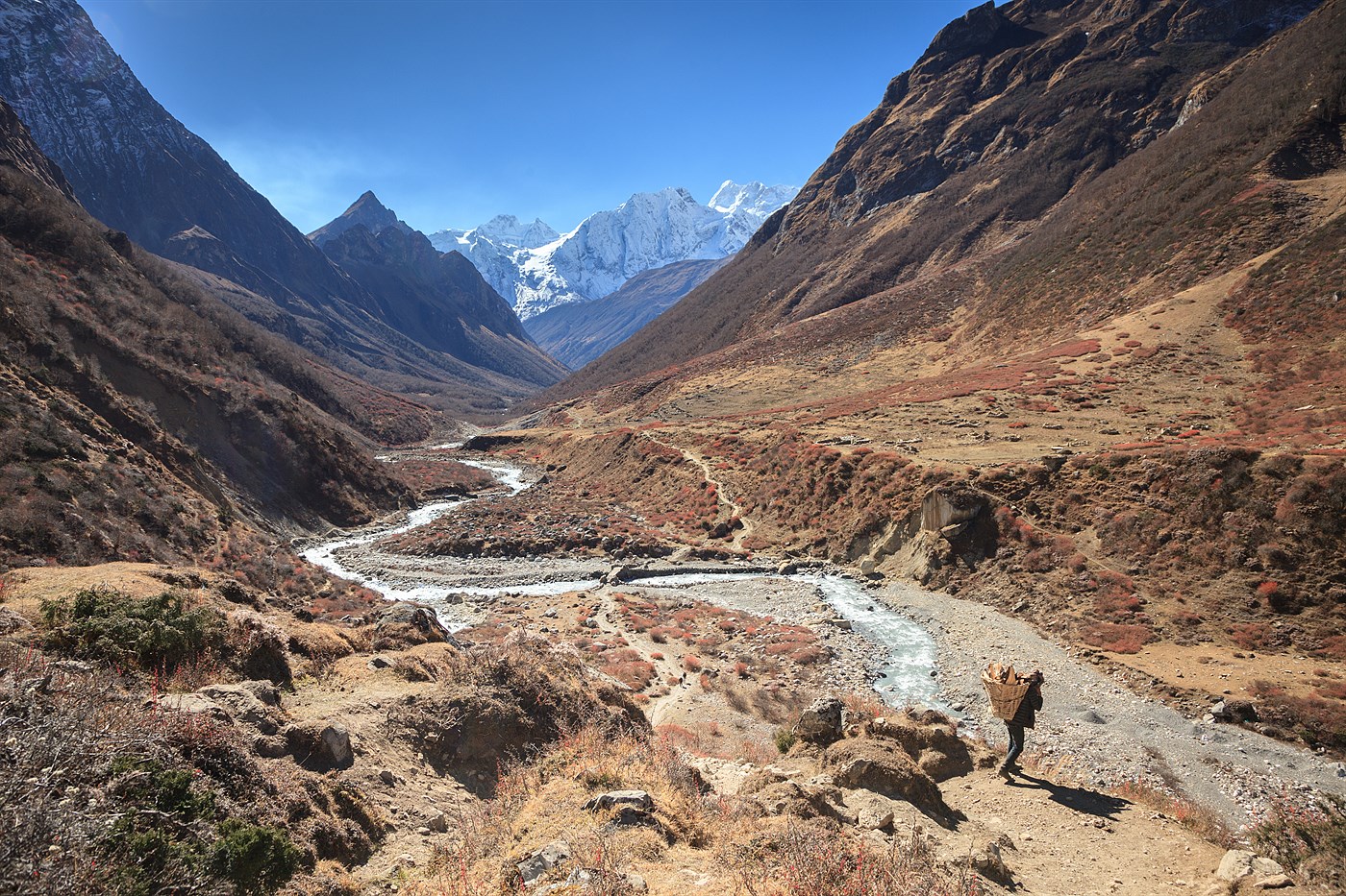 Údolí Budhi Gandaki, photo